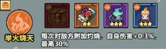 遗物穿戴截图2